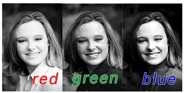 Image when separated into RGB components.